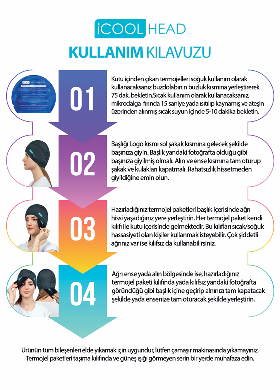 ICOOL HEAD MİGREN VE BAŞ AĞRISI GİDERİCİ BAŞLIK SOĞUK VE SICAK KOMPRES ŞAPKA ANTRASİT(GRİ)