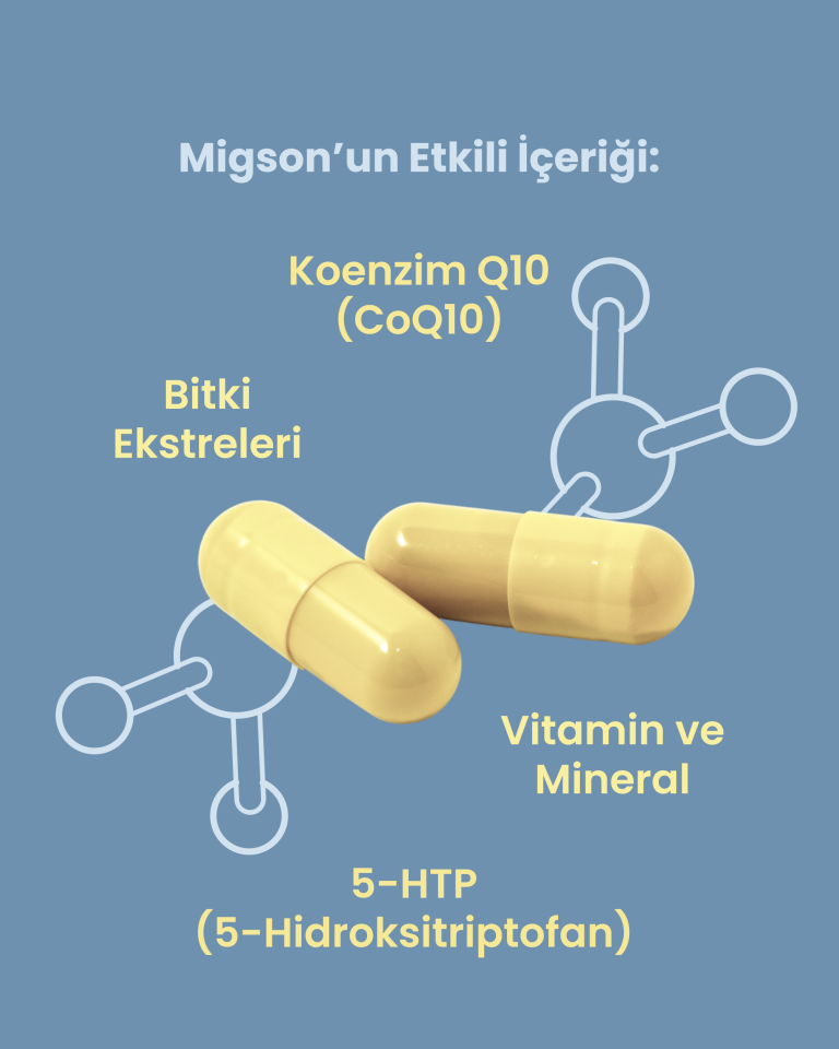 MİGSON 120 KAPSÜL -MİGREN ATAKLARINI HAFİFLETMEYE YARDIMCI BİTKİSEL FORMÜL